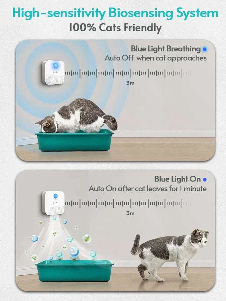 Cat Litter Box Fresh Odor Purifier - DownyPaws 4000mAh - Sweet Home Online Store